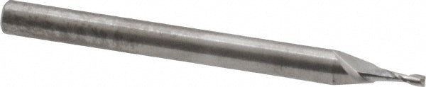 0.0420" 2-Flute Solid Carbide Square End Mill - RobbJack SR-2-042