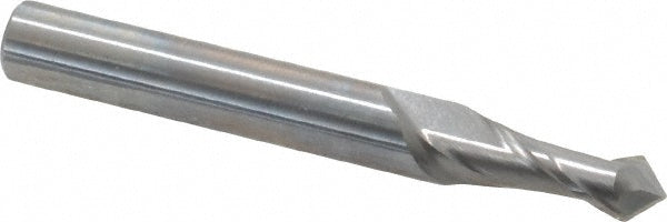Spotting Drills & Sets - Magafor 88809005000