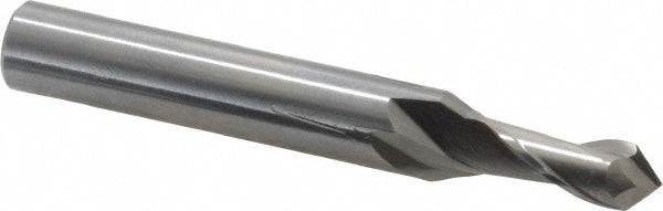 Spotting Drills & Sets - Magafor 88809006000