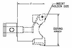 Integral Twin Cutter Boring Head - Parlec PC6-4605