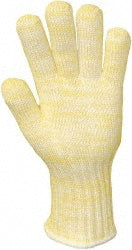 Small Kevlar Heat Gloves - Jomac Products 2610S
