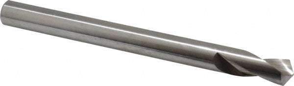 5/8" Spotting Drills & Sets - Keo 956-000-102