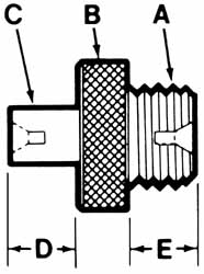 Tapped Hole Gage - TE-CO 10321