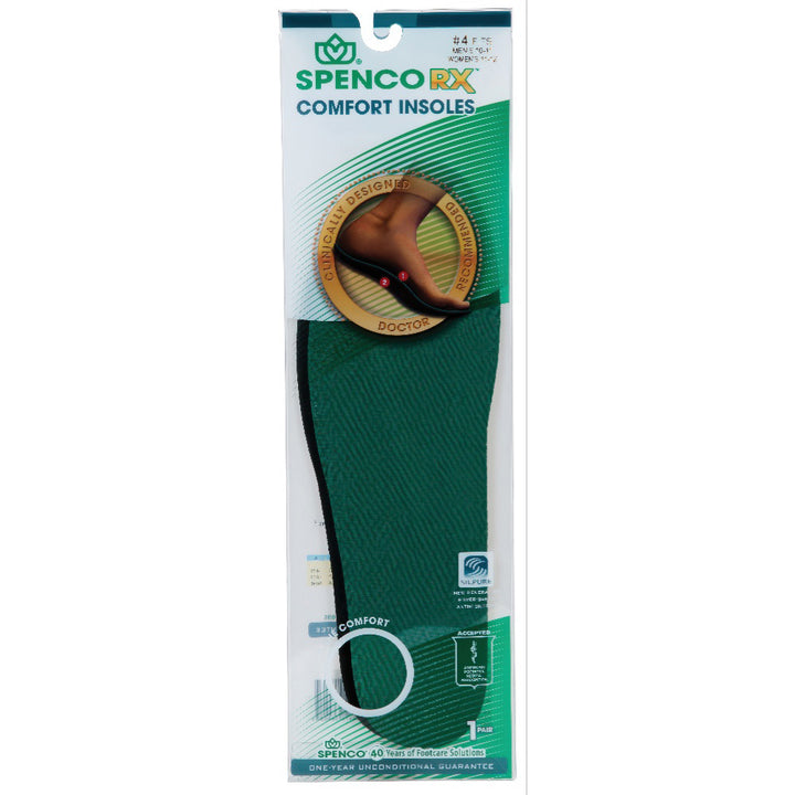 Green Protective Garment - IMPLUS 40-212-04
