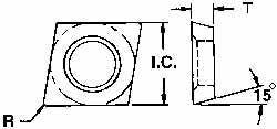 CDHB S4T000 Cermet Insert, Grade CT7 - Everede Tool 04050