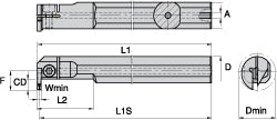 Indexable Grooving - Kennametal 2979227