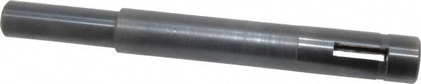 Blade-Type Counterbores - APT EH30