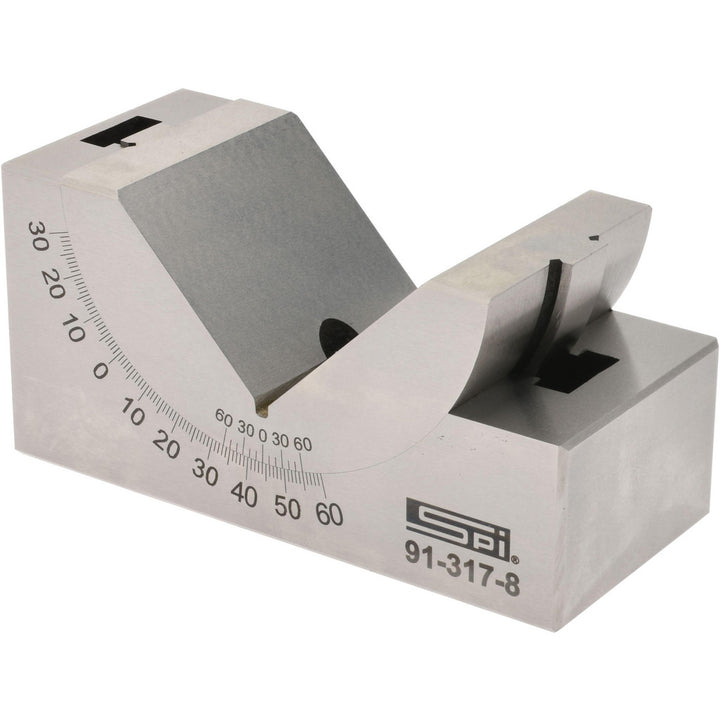 Layout Tool - SPI 91-317-8
