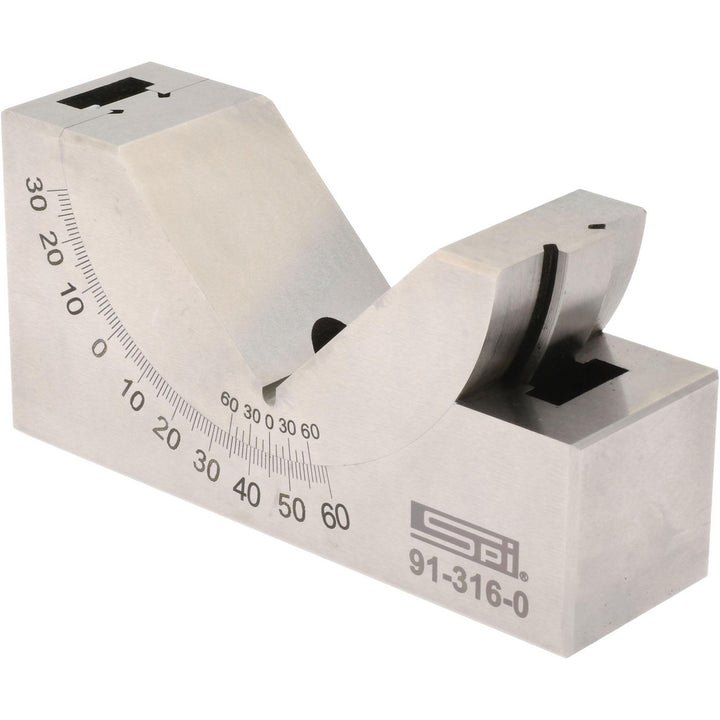 Layout Tool - SPI 91-316-0