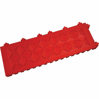 Anti-Slip Mat - Ergo Advantage A7-R