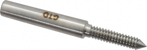 Pin Gage - GF Gage S0112402ANK