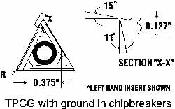 TPHH160302L Carbide Insert, Grade CG5, TiN - Widia 2821208