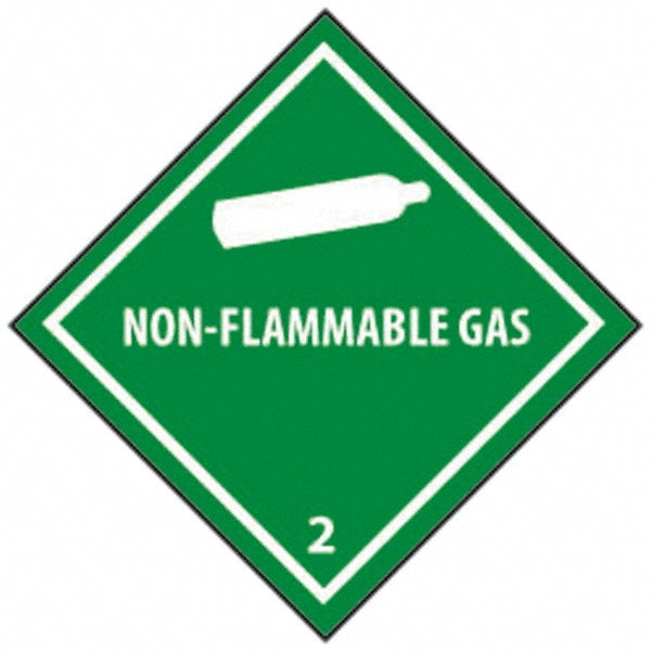 NON-FLAMMABLE GAS 2 Sign - AccuformNMC DL6P