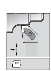 Indexable Turning & Profiling - Kennametal 1875153