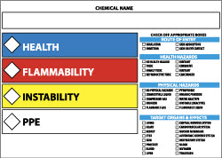 Health - Flammability - Instability - PPE Label - AccuformNMC HMC21AP