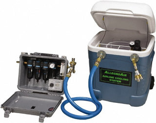 Respirator - Allegro 9820-HP