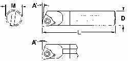 Indexable Boring - Everede Tool 00693