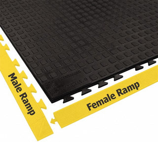 Anti-Slip Mat - Wearwell 502.58X1X3BK
