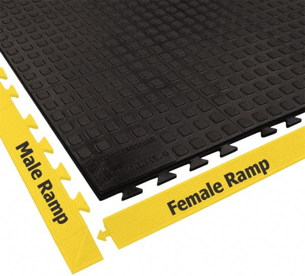 Anti-Slip Mat - Wearwell 502.58X1X3BK