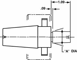 Quick-Change Master Holder - Collis Tool 60046