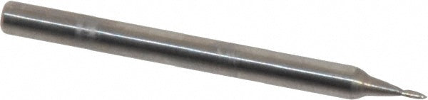 Spotting Drills & Sets - Magafor 88809000800