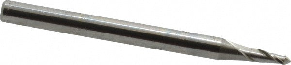 Spotting Drills & Sets - Magafor 88809001800