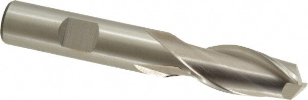 17/32" 2-Flute High Speed Steel Square End Mill - Cleveland C33748