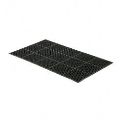 Anti-Slip Mat - Wearwell 474.12X3X5BK