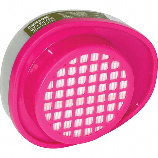 Formaldehyde Respirator - Gerson G75