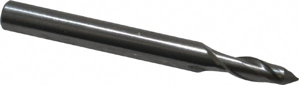 Spotting Drills & Sets - Magafor 88809004000