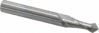 Spotting Drills & Sets - Magafor 88809005000