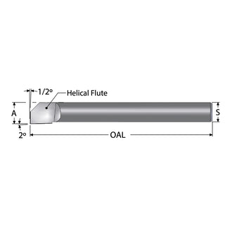 Boring Bars - Scientific Cutting Tools HB210LA