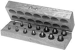 Tapped Hole Gage - TE-CO 10308