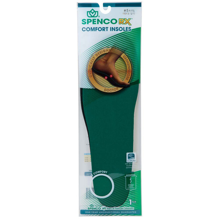 Protective Garment - IMPLUS 40-212-05