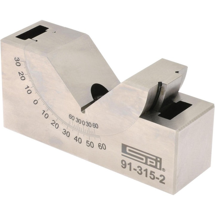 Layout Tool - SPI 91-315-2