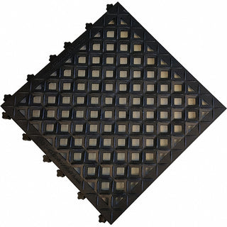 Anti-Slip Mat - Ergo Advantage A2-B