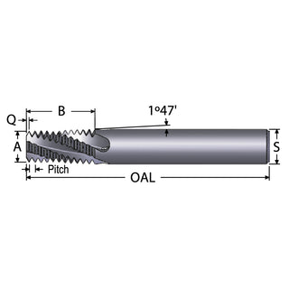 Helical Flute Thread Mills - Scientific Cutting Tools TM430-14NPTF-HA