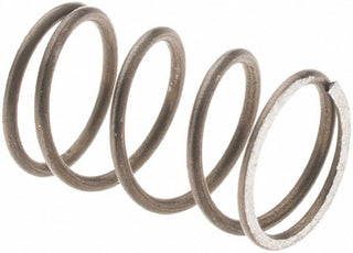 Springs For Indexables - Sandvik Coromant 5763740