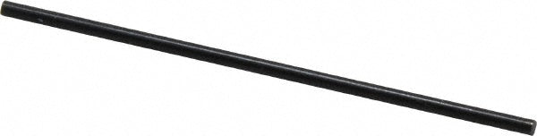 Pin Gage - SPI 18-058-8