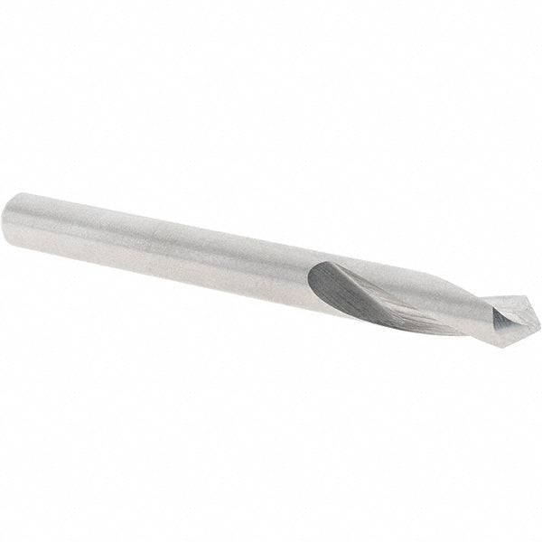 1/4" Spotting Drills & Sets - Melin Tool 10855