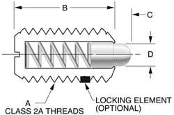 #8-36 Spring Plunger - Vlier SSM51P