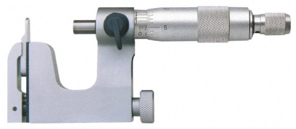 Micrometer - Value Collection 600-1525
