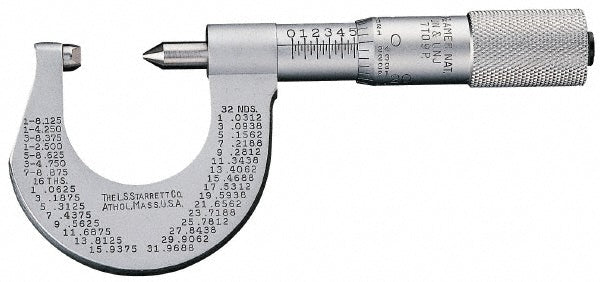 2.0000" Micrometer, 0.00020" accuracy - Starrett 56170