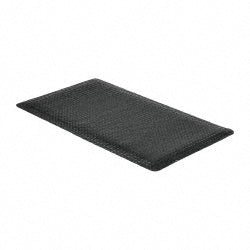 Anti-Slip Mat - PRO-SAFE 3926709003X5