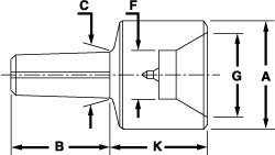 Lathe Center - Riten 91042
